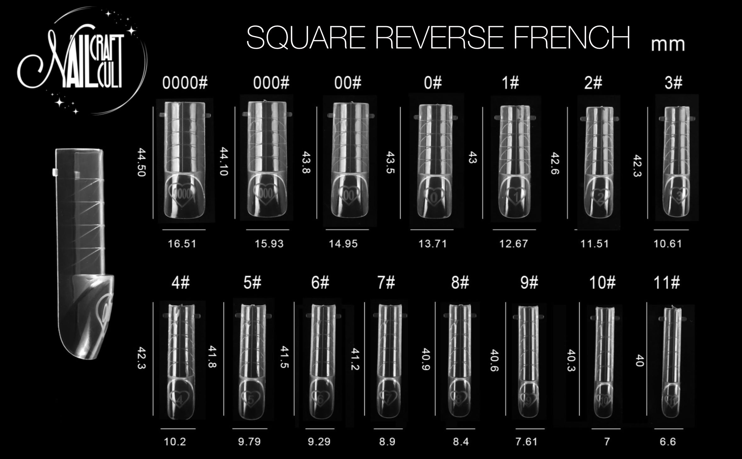 Square Dual Forms