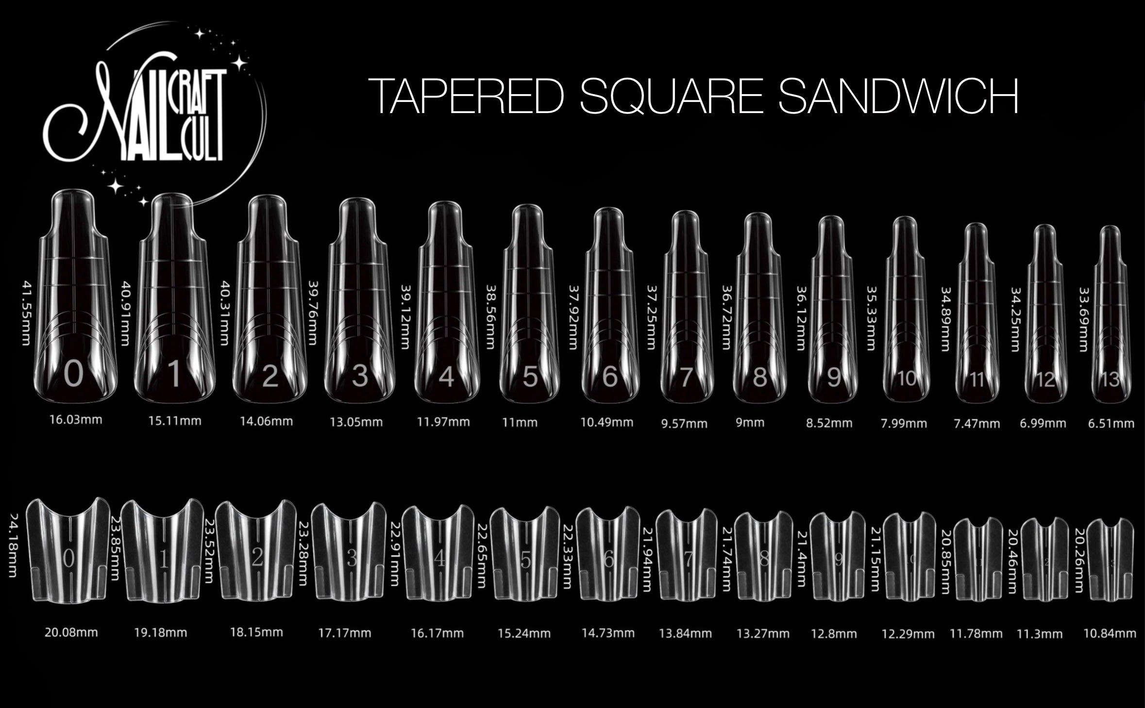 Tapered Square Sandwich Dual Forms